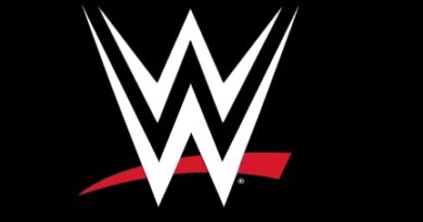WWE Headquarters- Office Location Stamford, Connecticut
